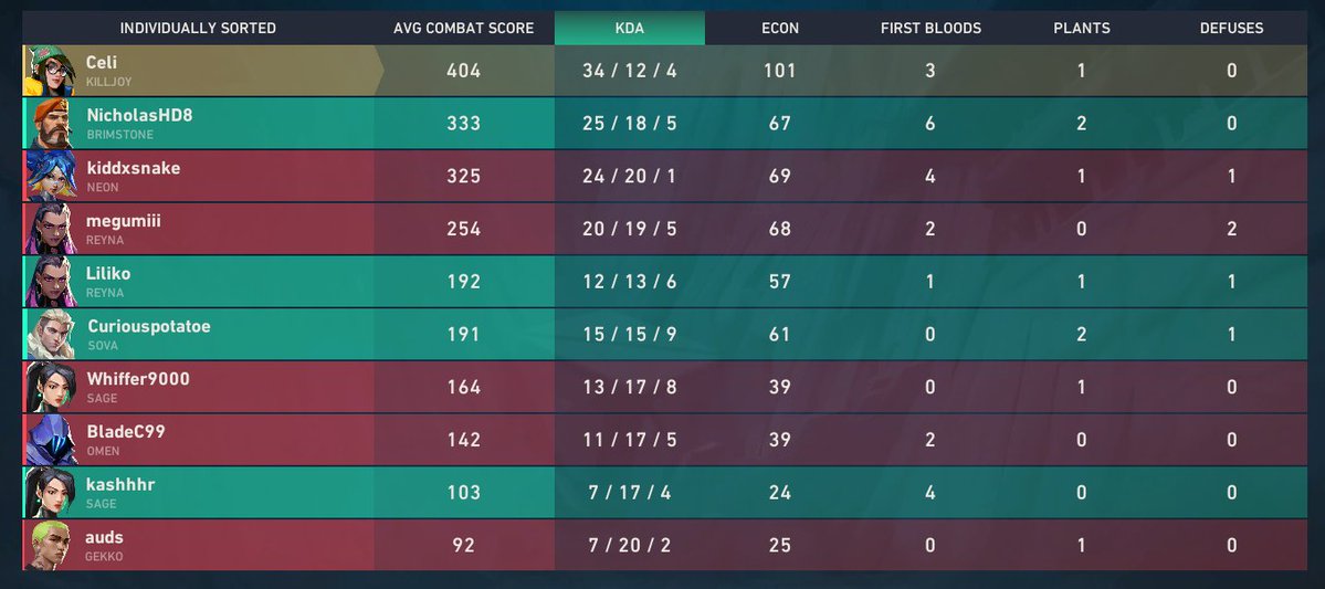 Blaire ❆ tweet media