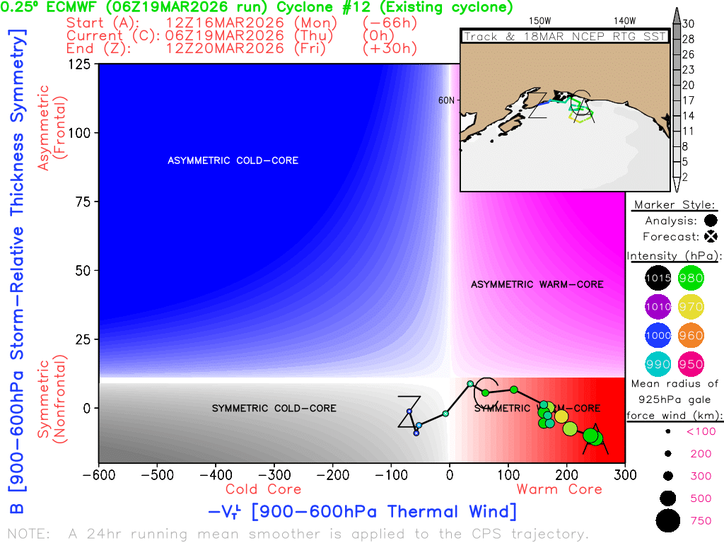 RAM: Revista del Aficionado a la Meteorología tweet media