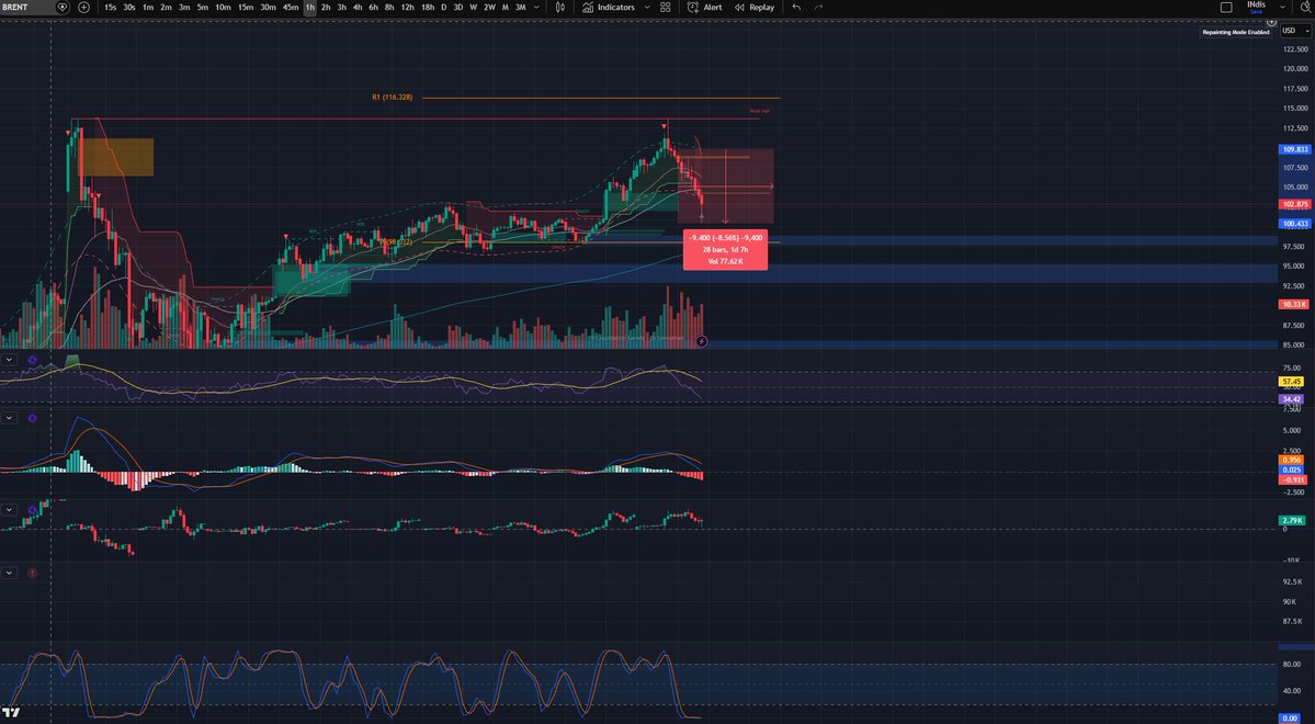 TheS◎Lstice tweet media