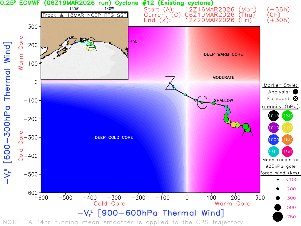 RAM: Revista del Aficionado a la Meteorología tweet media
