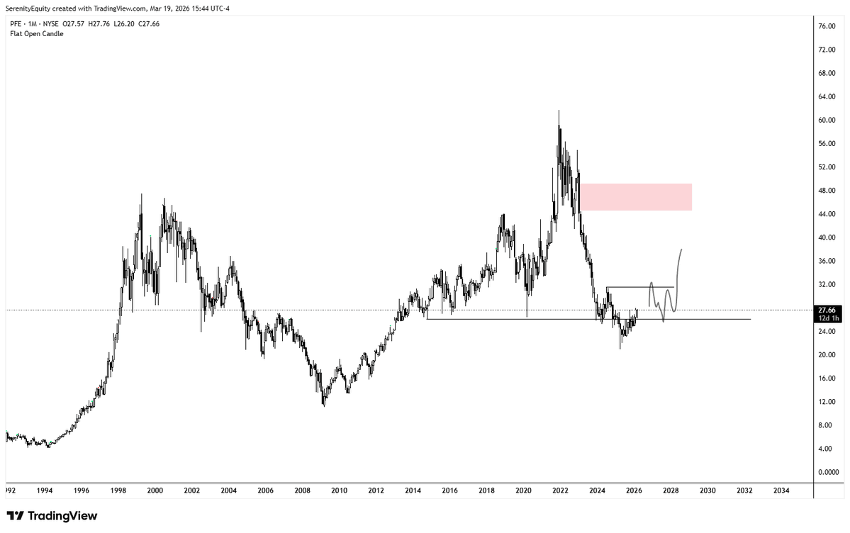 Serenity tweet media