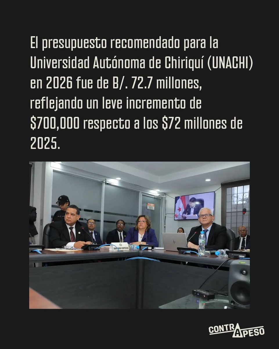 contrapesopanama tweet media