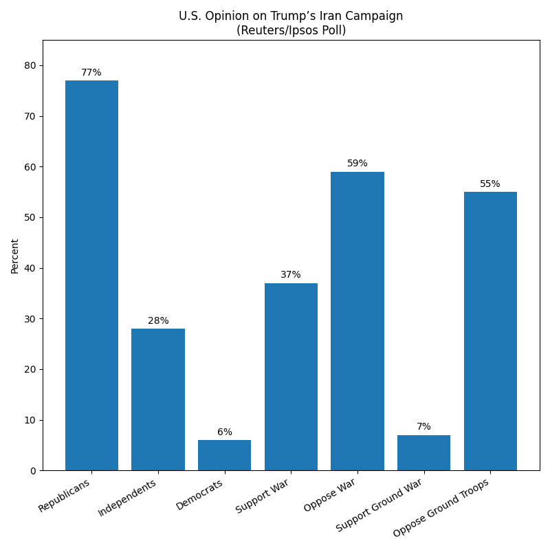 Mossad Commentary tweet media