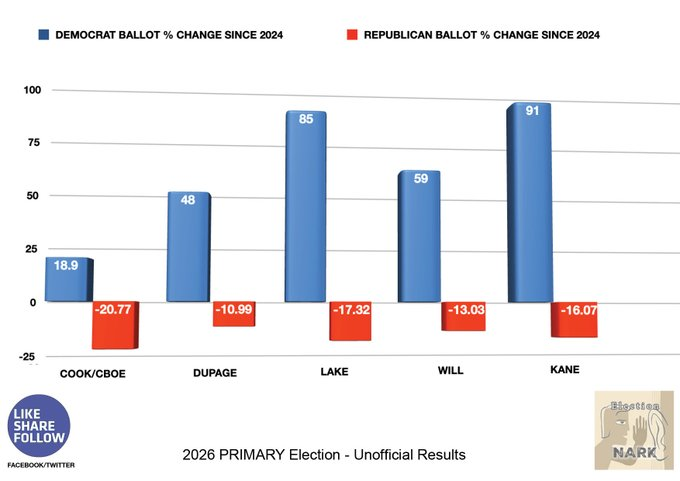 CarlaSue tweet media