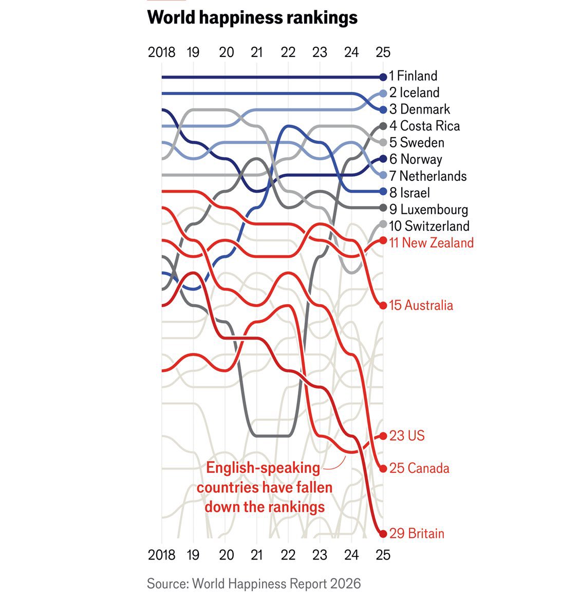 Eric Lombardi (EricForOLP.ca) 🇨🇦🚀 tweet media