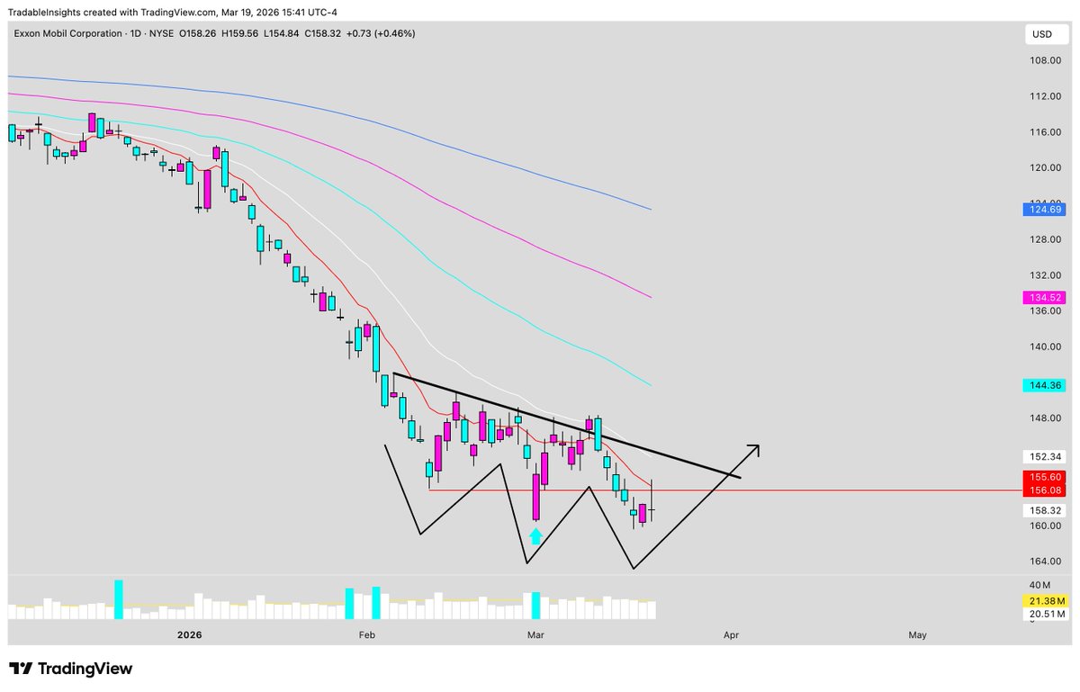 Tradable Astronaut tweet media