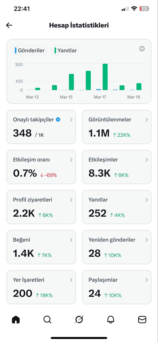 Temettü Hunter tweet media