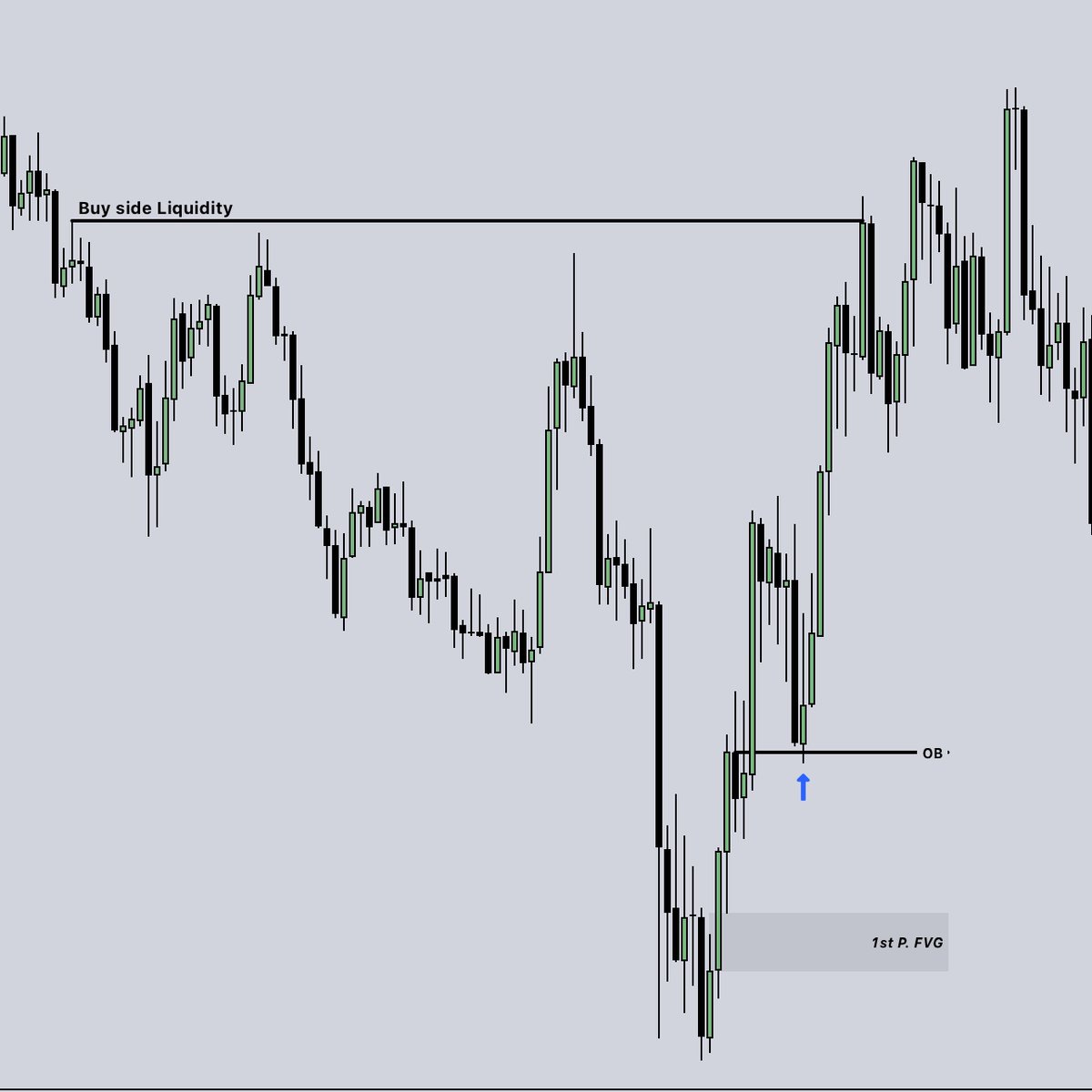 Ruchil Prahladsingh tweet media