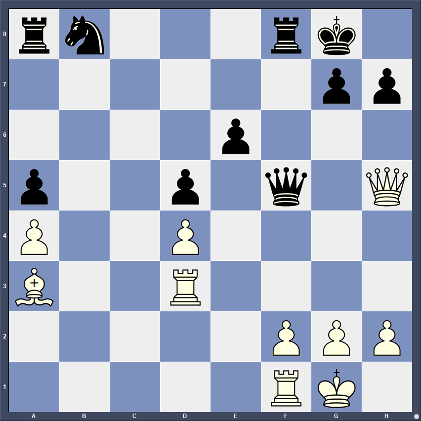 GM Renier Castellanos tweet media