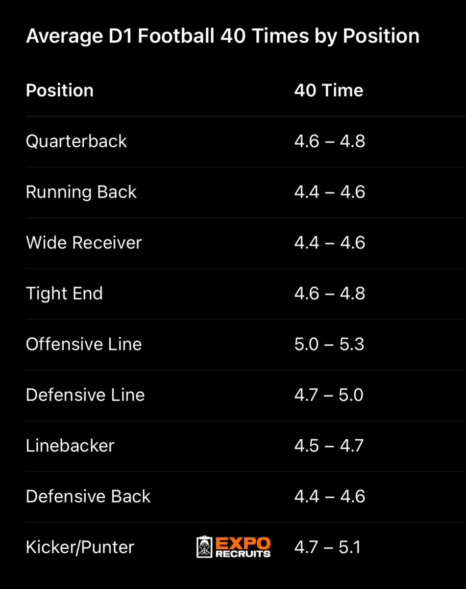 Expo Recruits tweet media