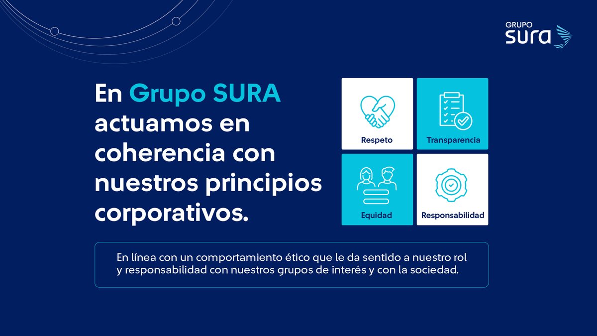 Grupo SURA tweet media