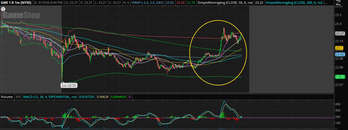 Dr. Michael T Lo Piano tweet media