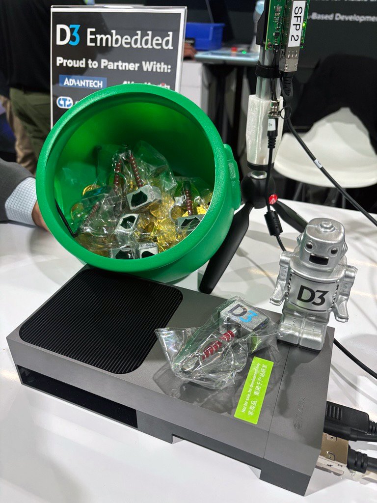 D3 Embedded tweet media