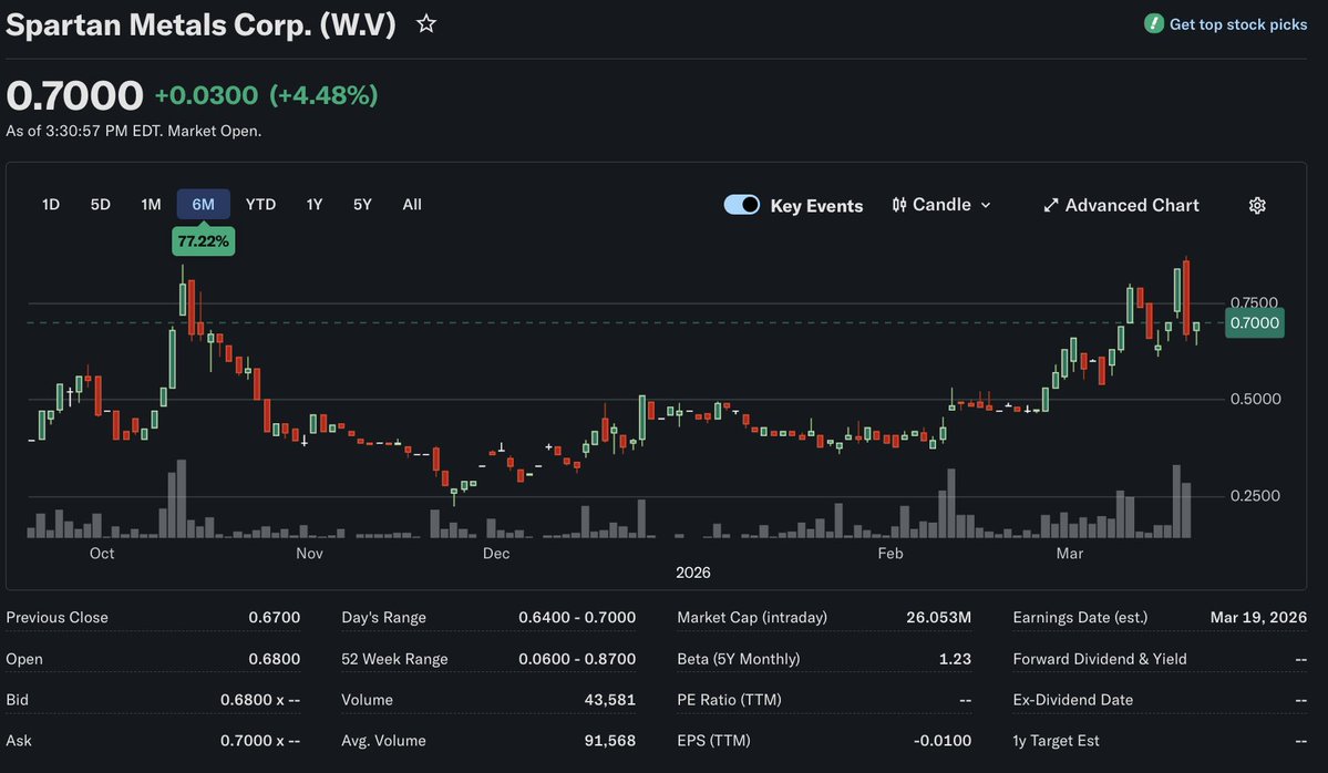 Exploration Edge tweet media