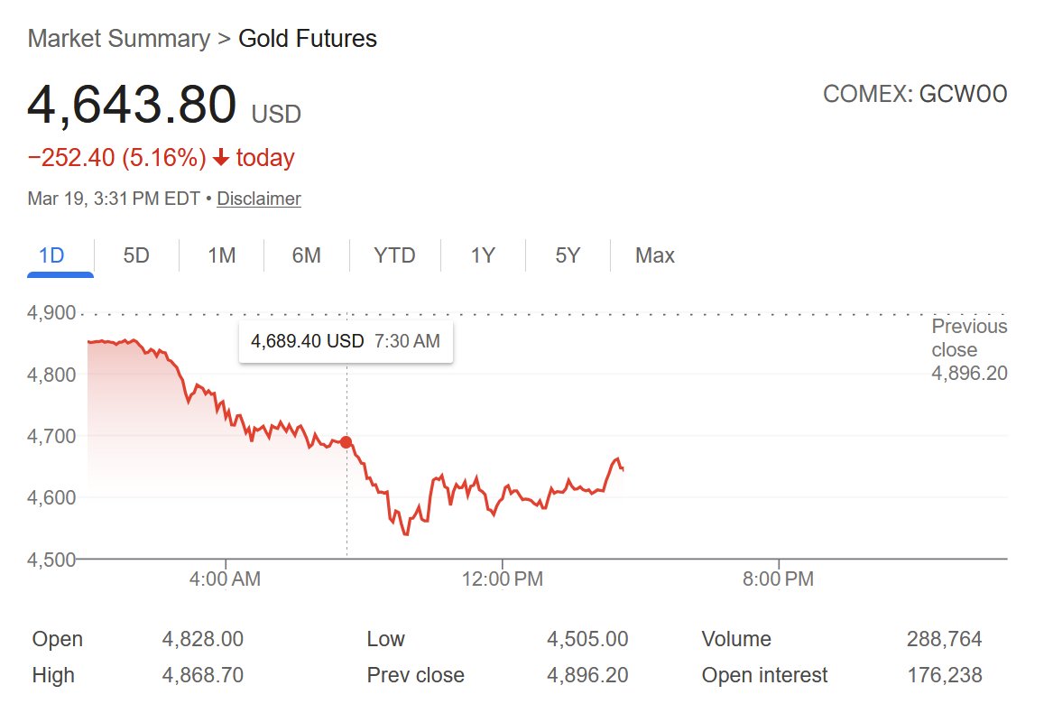 Omni Analytics Group (w/ Omniacs.DAO) tweet media