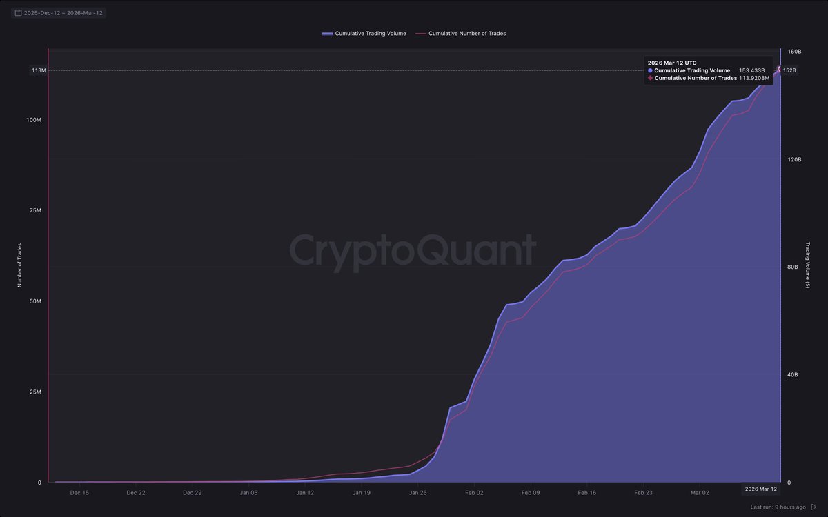 Crypto Raven tweet media