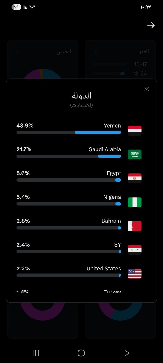 Abu Nadin tweet media