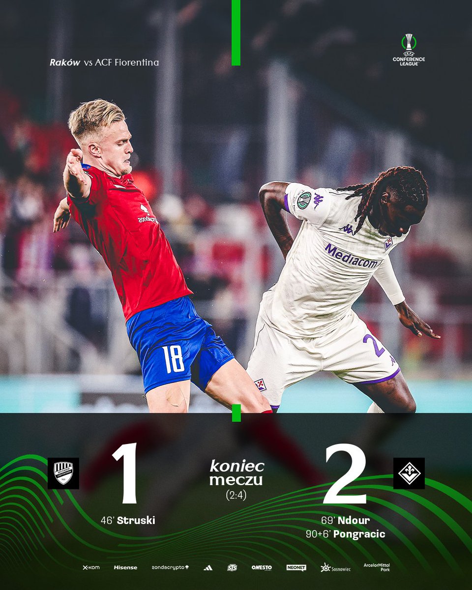 Raków Częstochowa tweet media