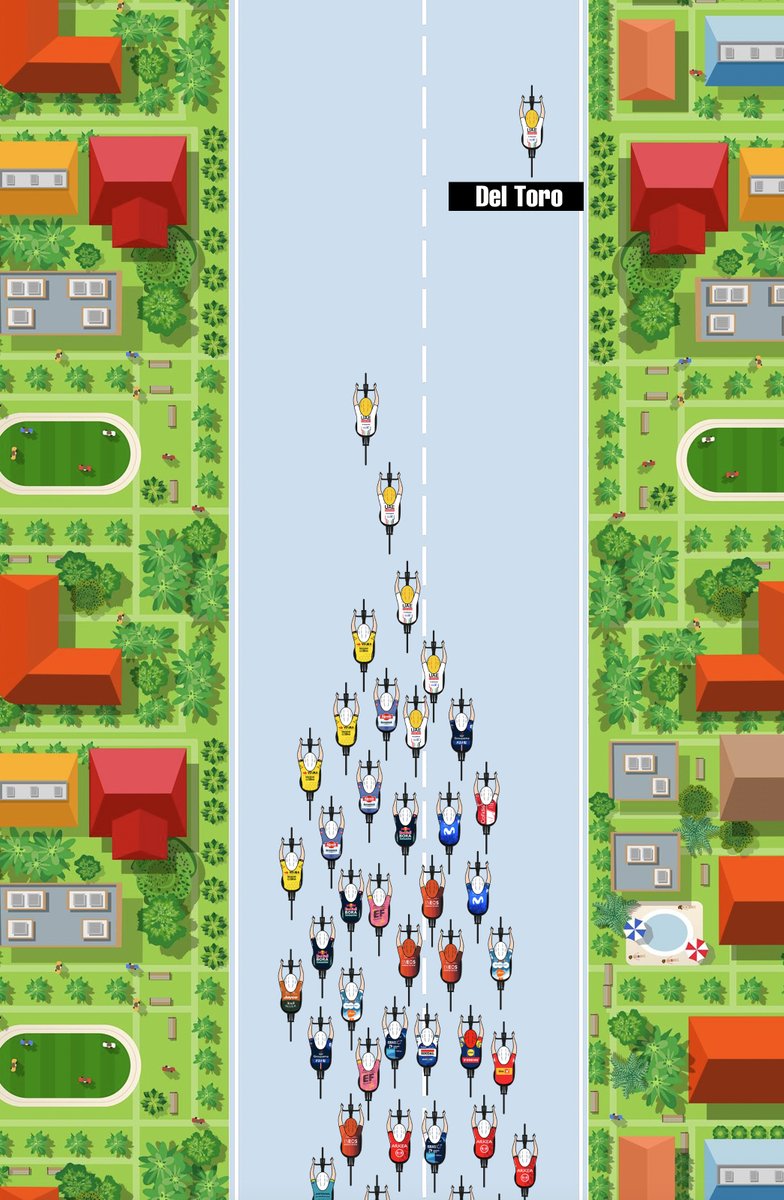 Código del Ciclismo tweet media