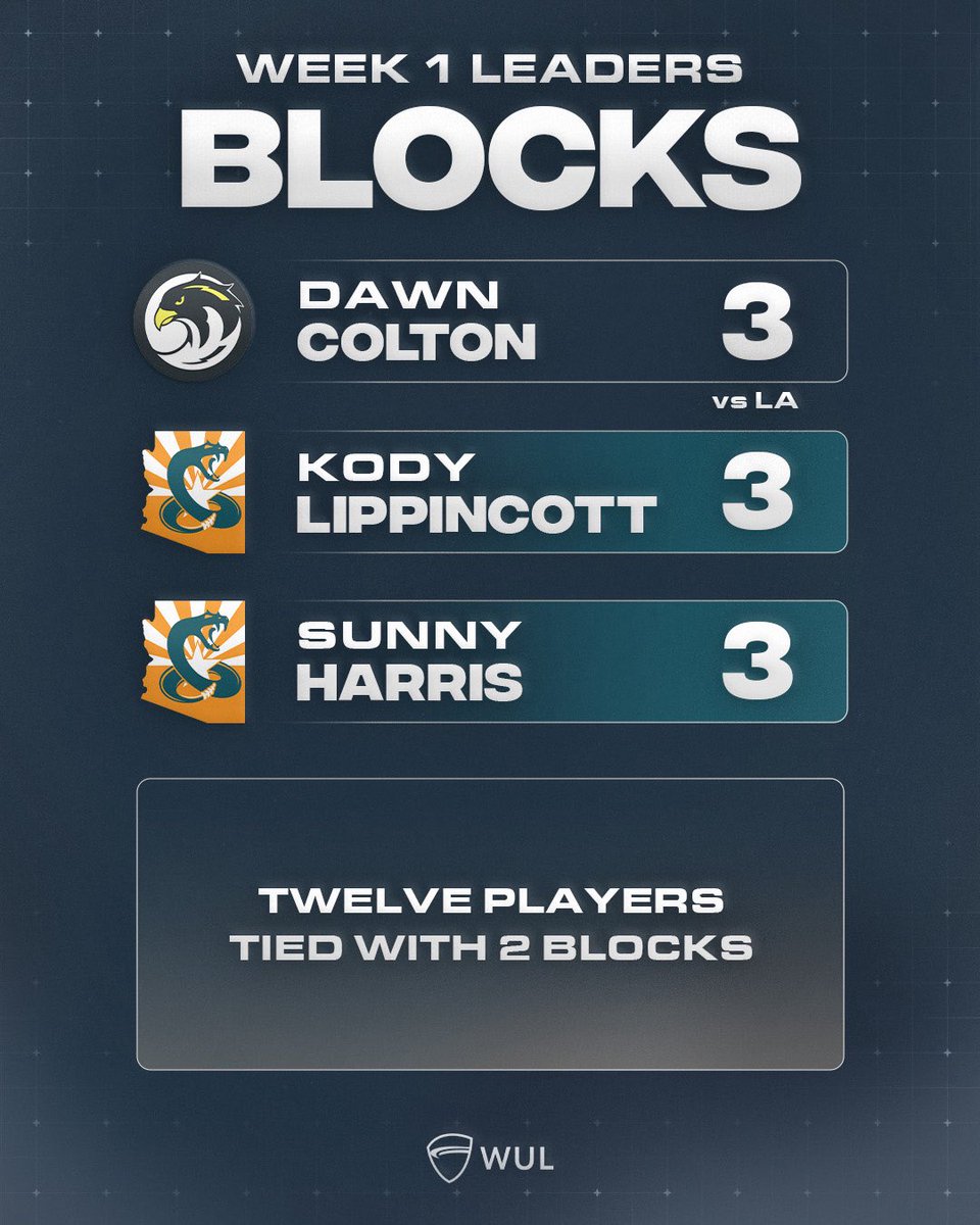 Western Ultimate League tweet media