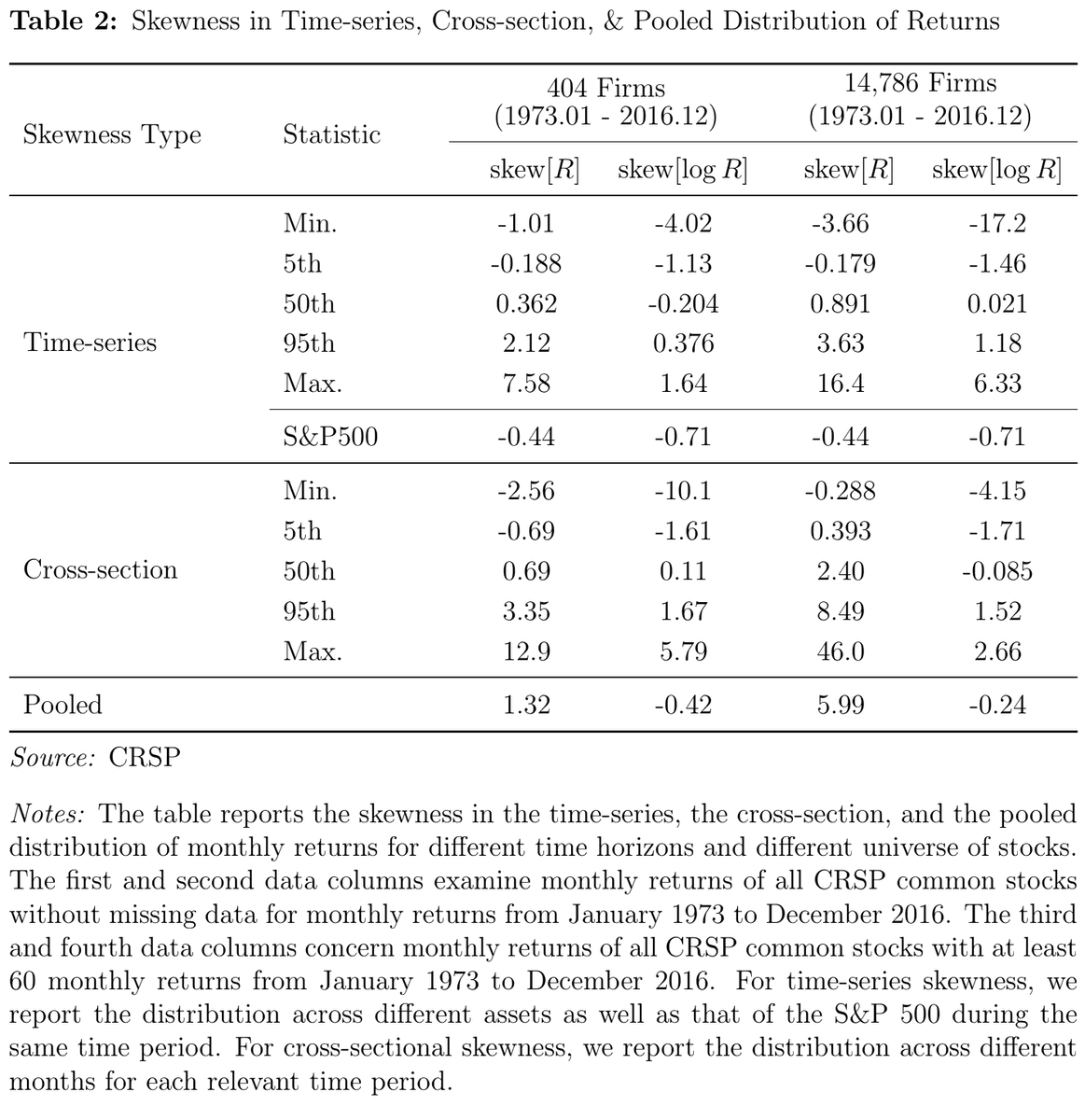 Darren 🥚 tweet media