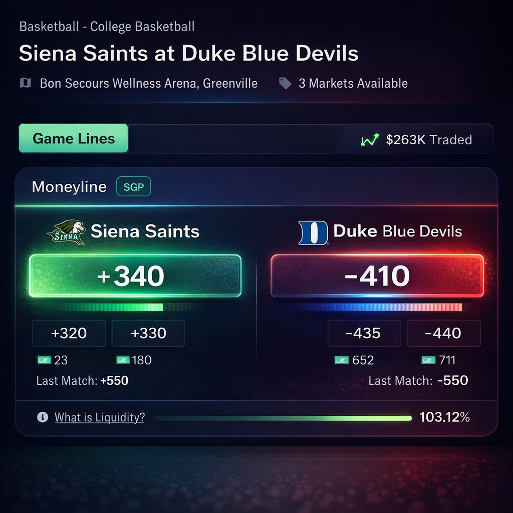 ProphetX Hoops tweet media