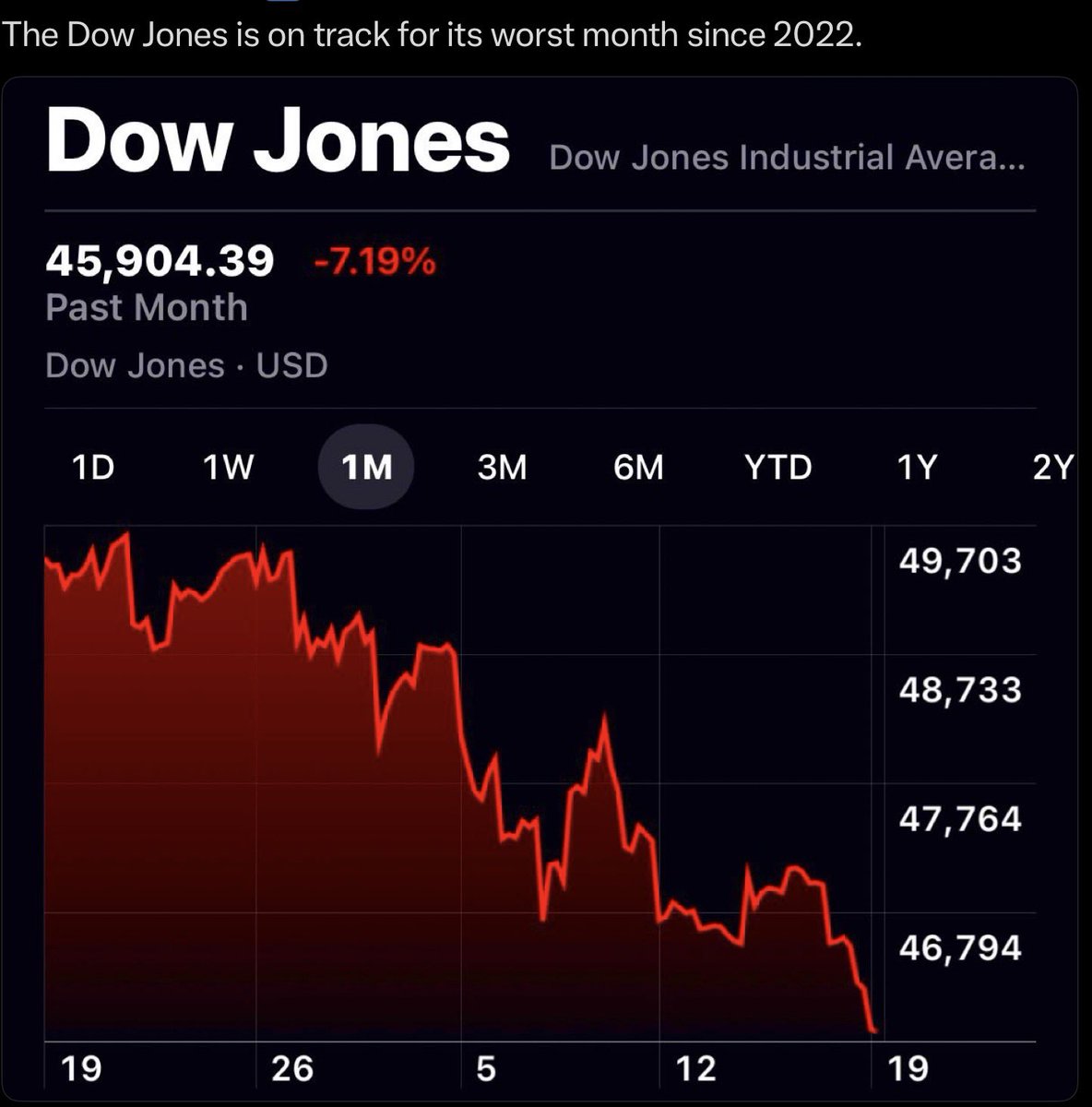 listener tweet media