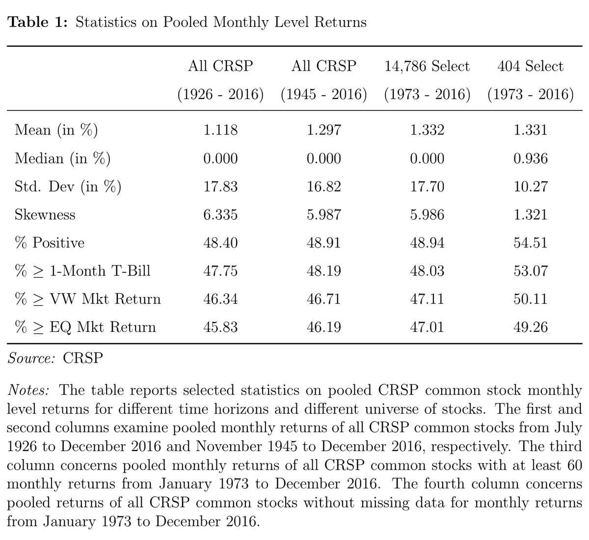 Darren 🥚 tweet media