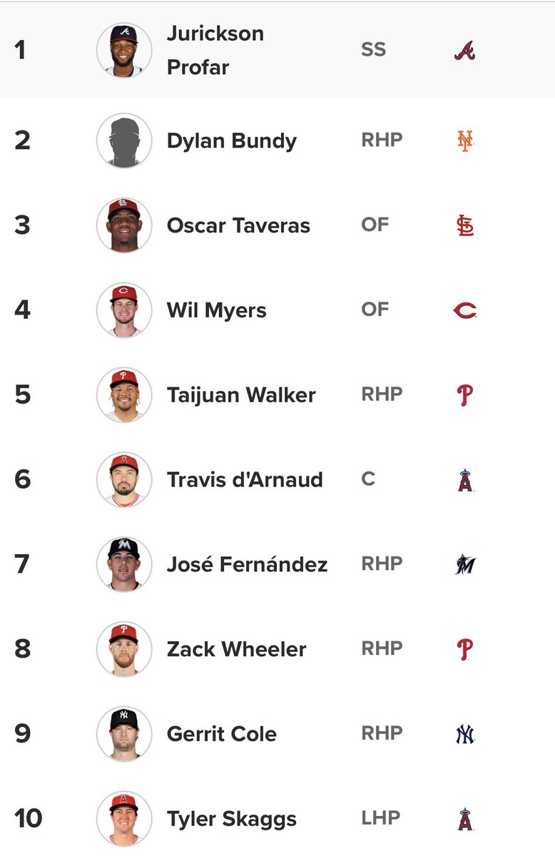 Mariners Minors tweet media