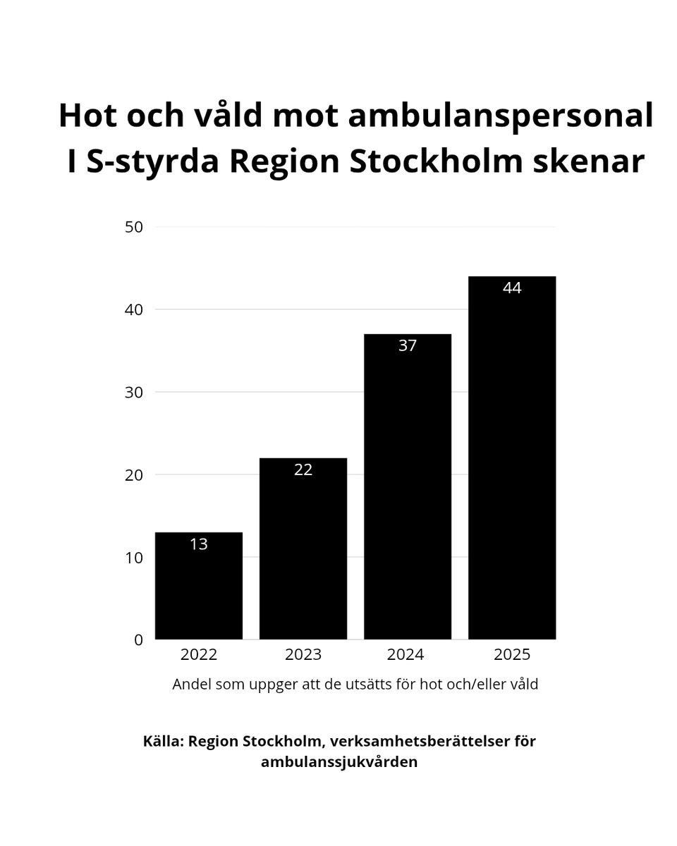 Edvin Alam tweet media