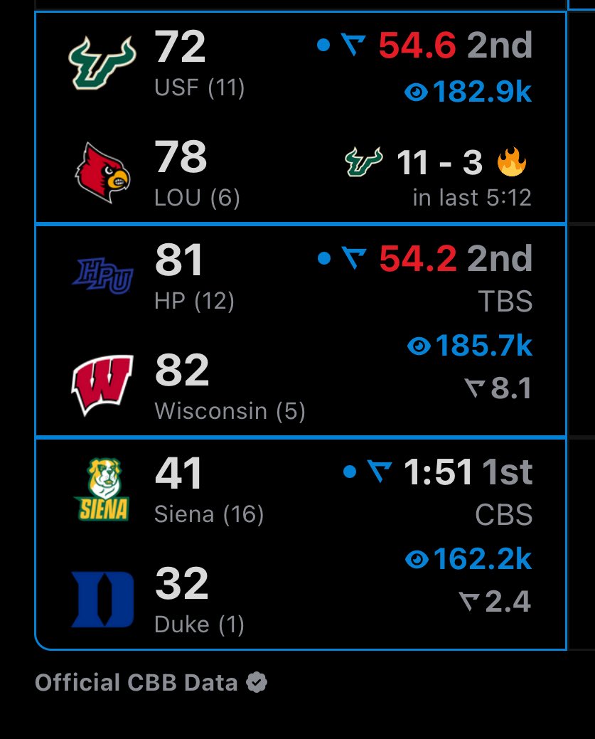 Barstool Texas A&M tweet media