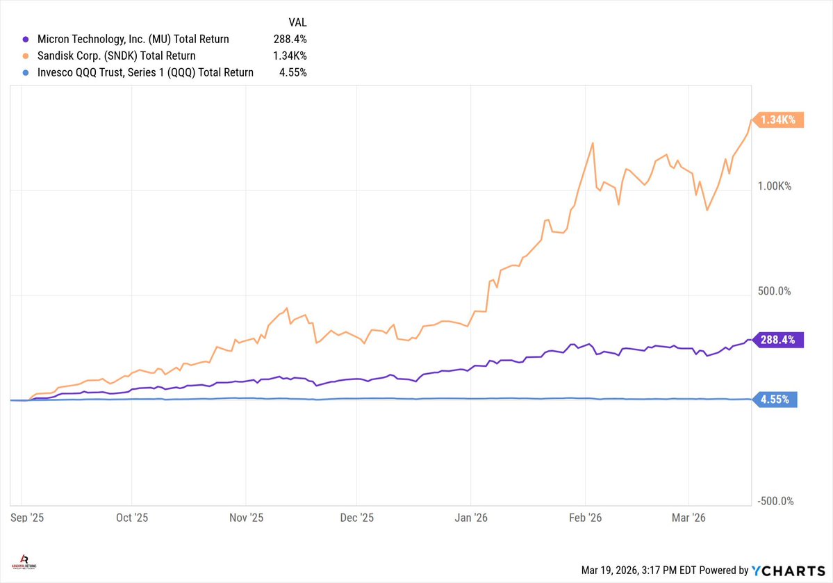 Tadas Viskanta tweet media