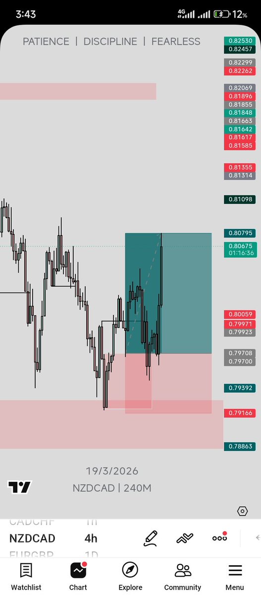 onfroy deluxe📈 tweet media