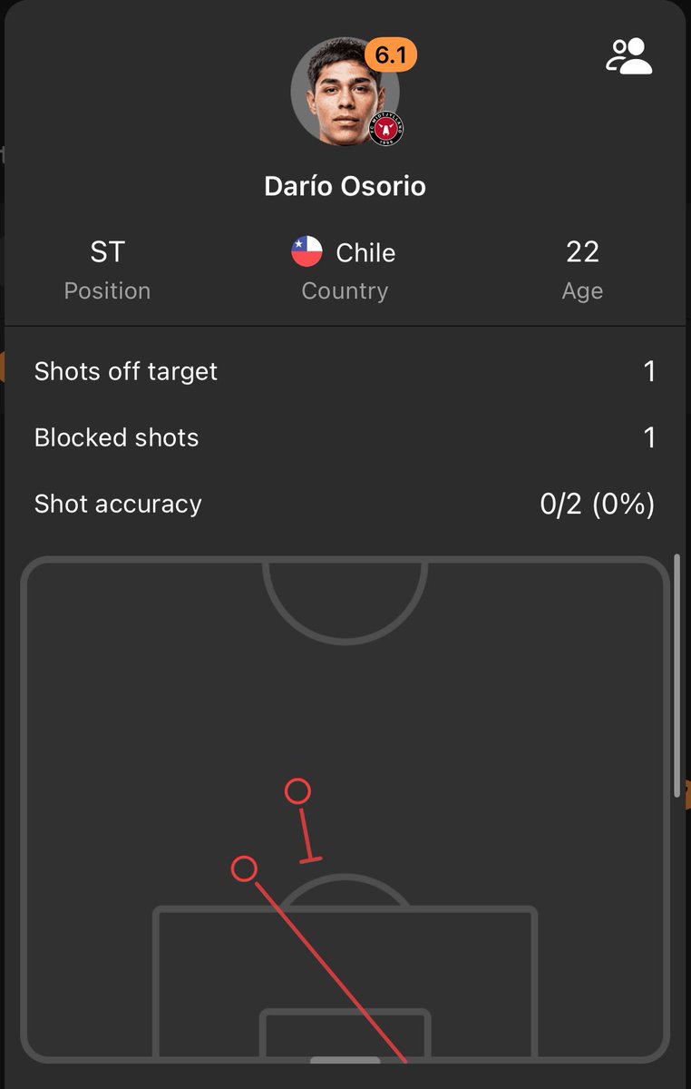 Sporting Scope Betting tweet media