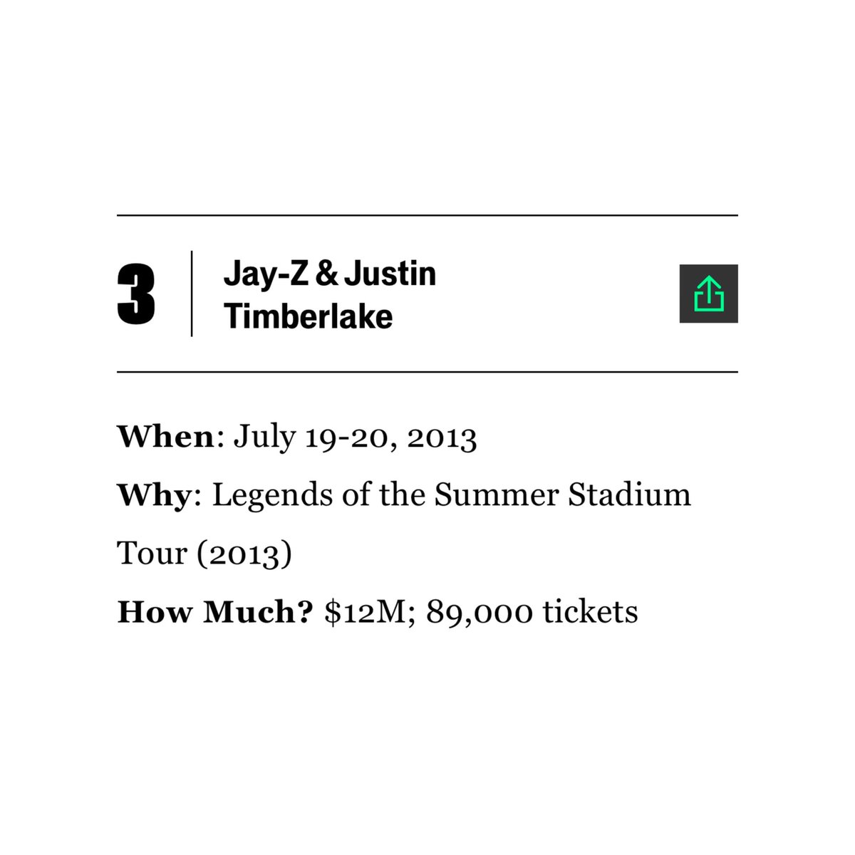 Justin Timberlake Updates tweet media