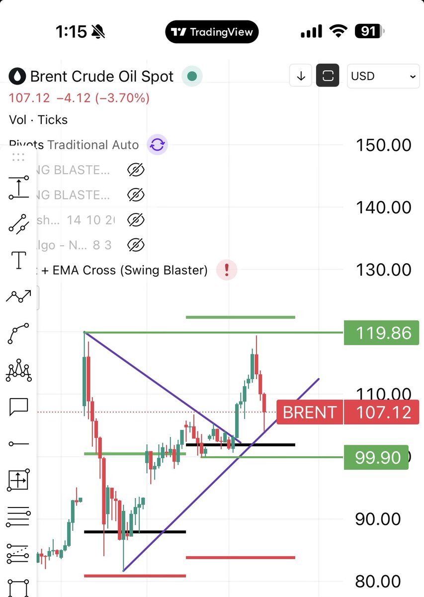 SWING BLASTER 🥷🕉️🔱 tweet media