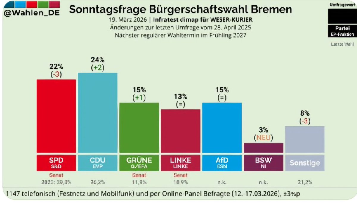 Neverforgetniki tweet media