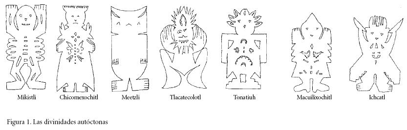 AbbasiJuan's tweet image. The last remnants of the ancient pre-Hispanic cults, specifically of the gods prior to Catholicism, are preserved in memory as veneration, in paper figures, which are vital in the Tepehua-Nahua-Huastec and Otomi rituals.

#Mexico #aztec #indigenous