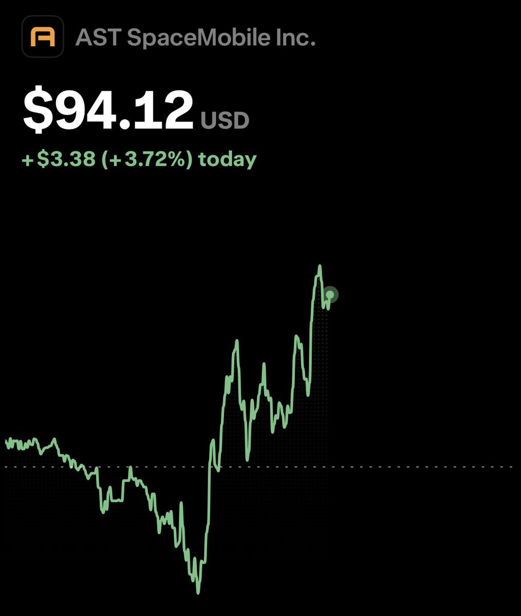 The Market Matrix tweet media