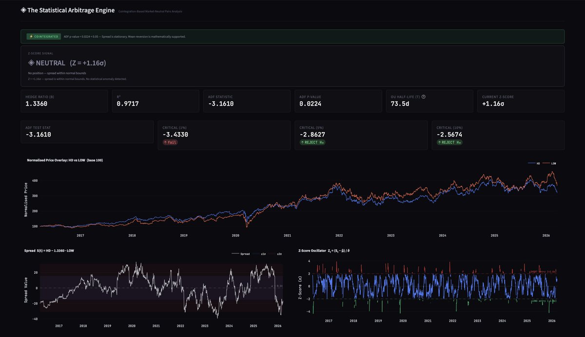 The Signal Process tweet media