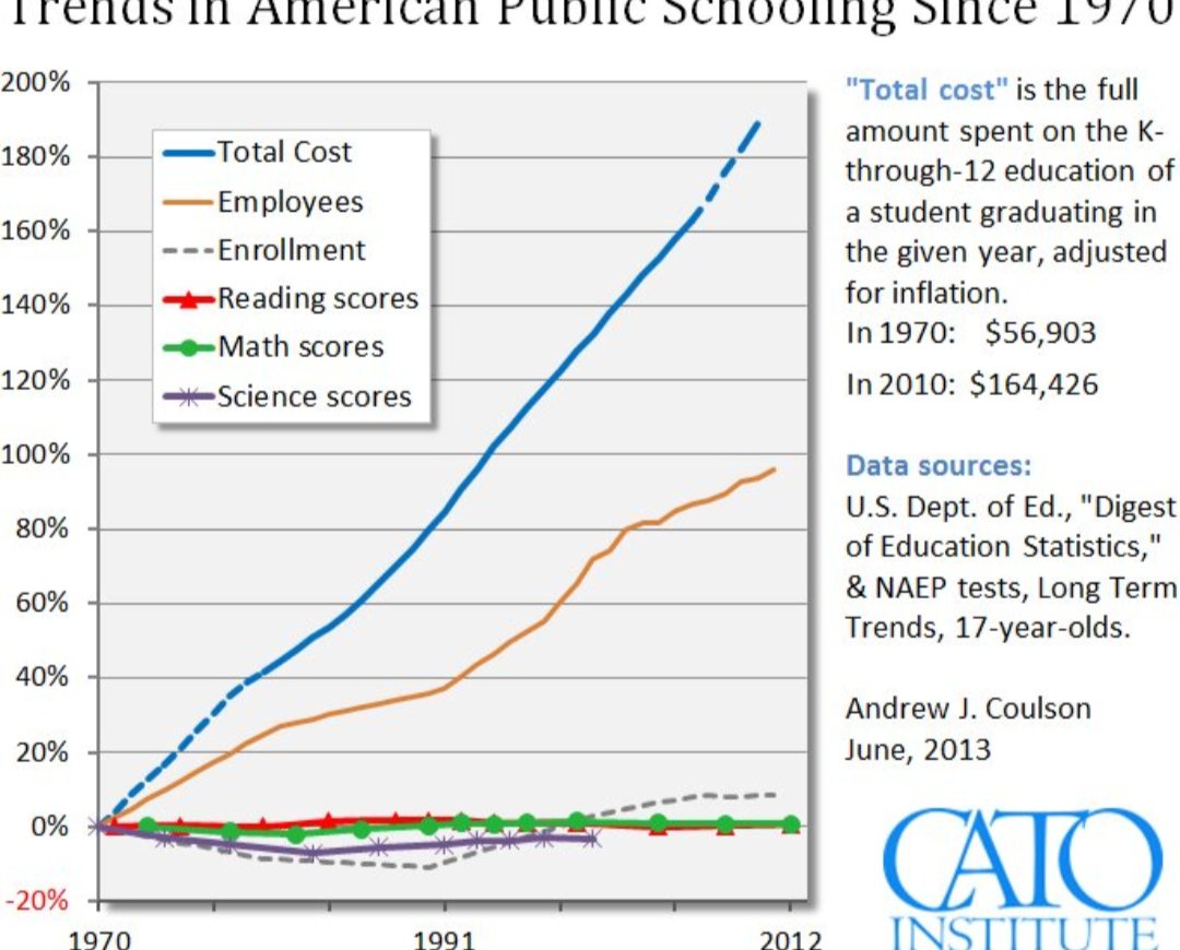 libertarian in Nebraska tweet media