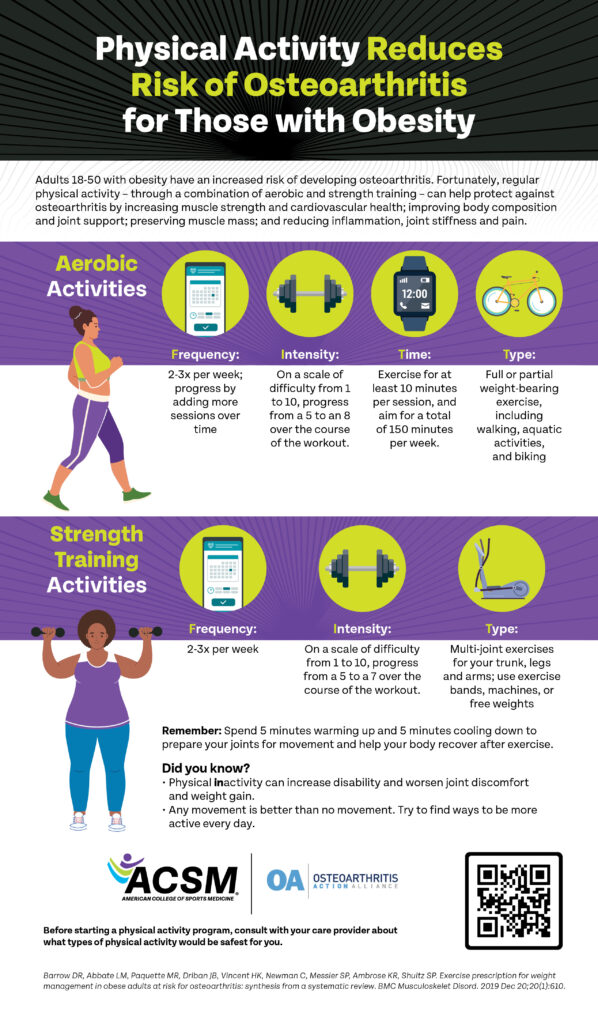 Rush Memorial Hospital (RMH) tweet media