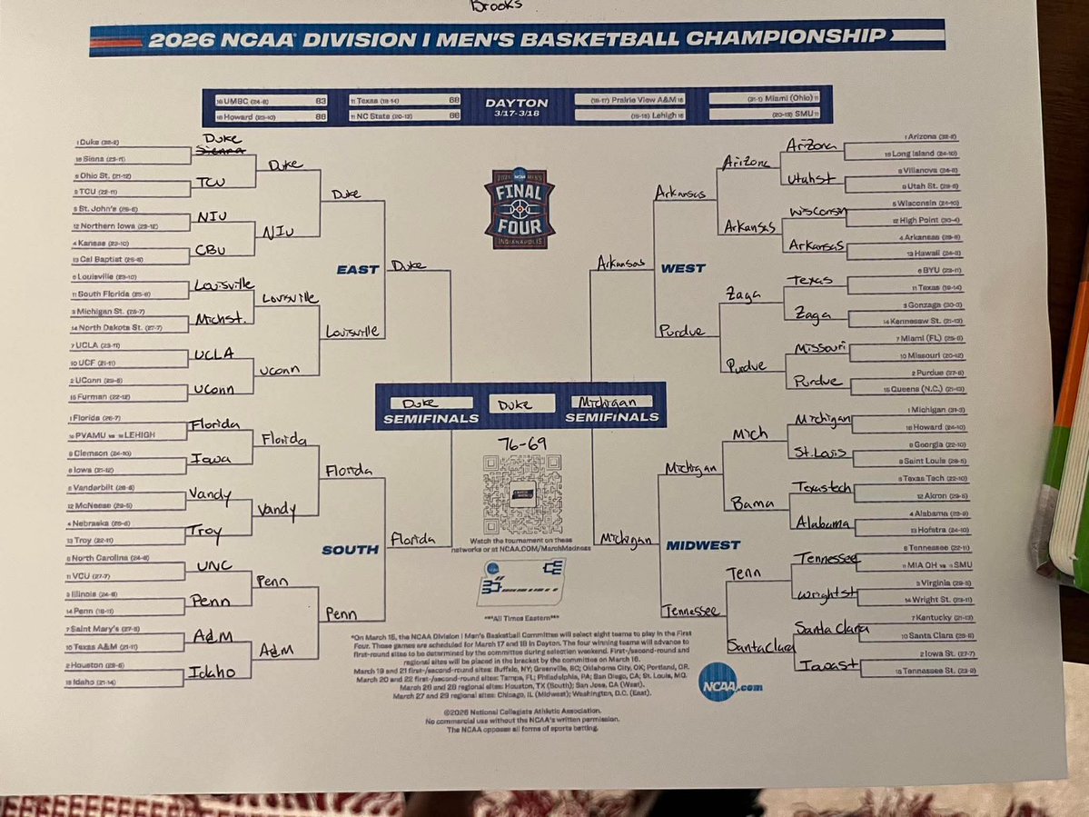 Andrew Dockery tweet media