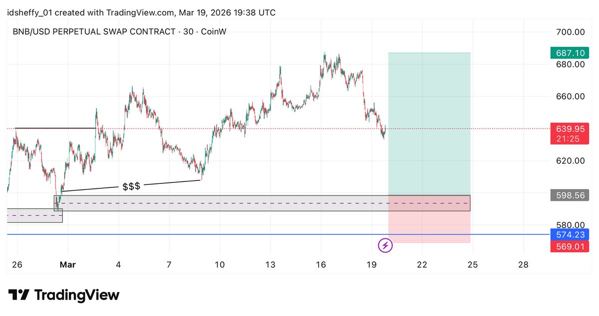 Id Sheffy tweet media