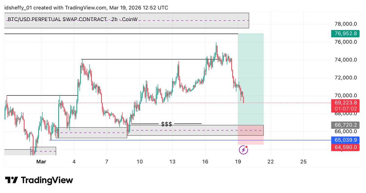 Id Sheffy tweet media