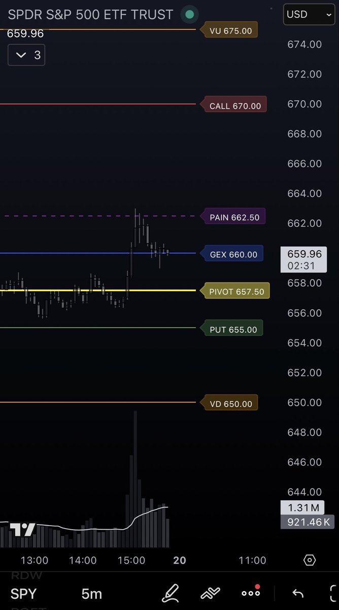 Drip2Rip 🫵 tweet media