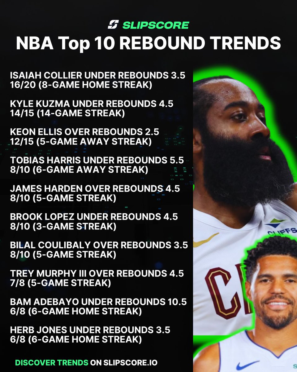 Slipscore tweet media