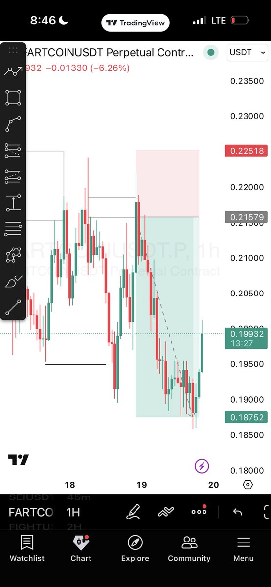 CryptoMDee tweet media