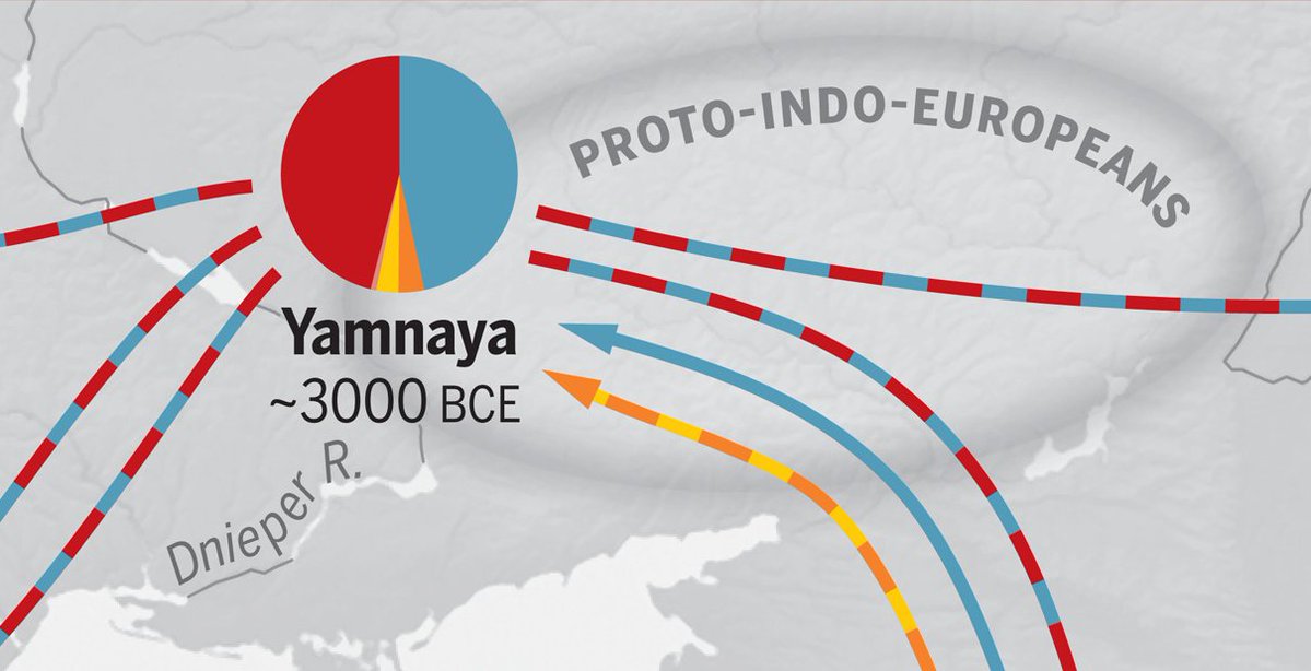 Iosif Lazaridis tweet media