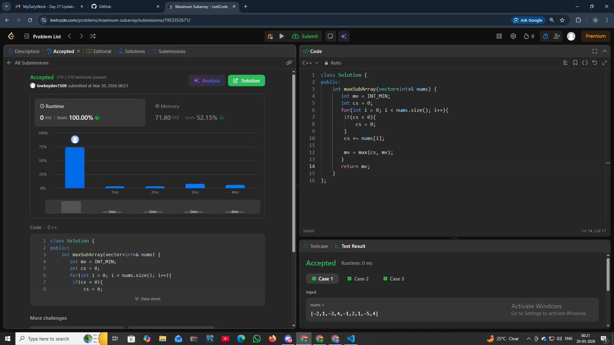 Ayush Mukherjee tweet media